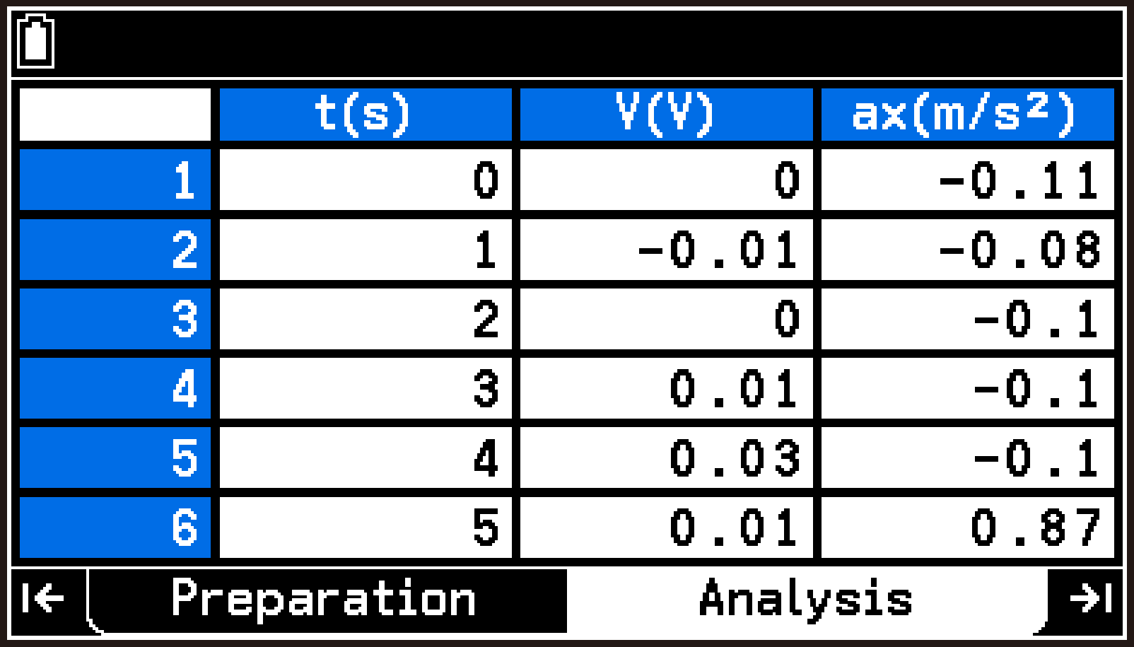 CY876_V2.1_E-CON5 _Select specific column or cells_2-2